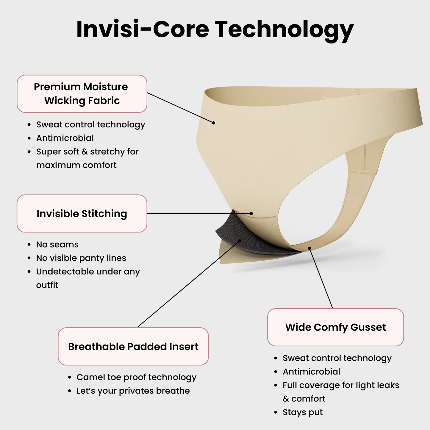 Invisible Camel Toe Thong Mid Rise